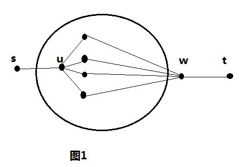 示例